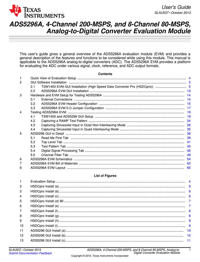 Texas Instruments ADS5296A User manual