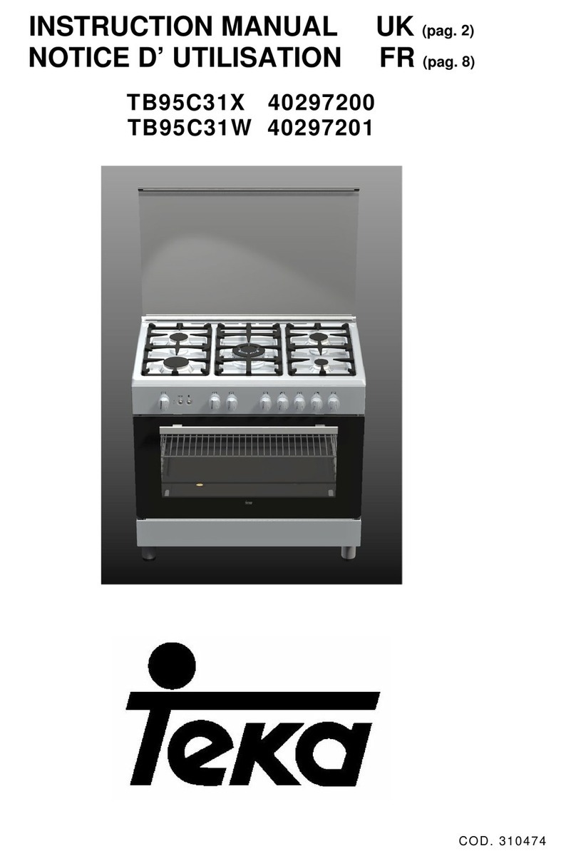 Teka TB95C31X instruction manual