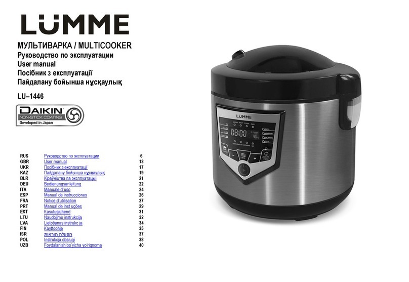 Lumme LU 1446 user manual