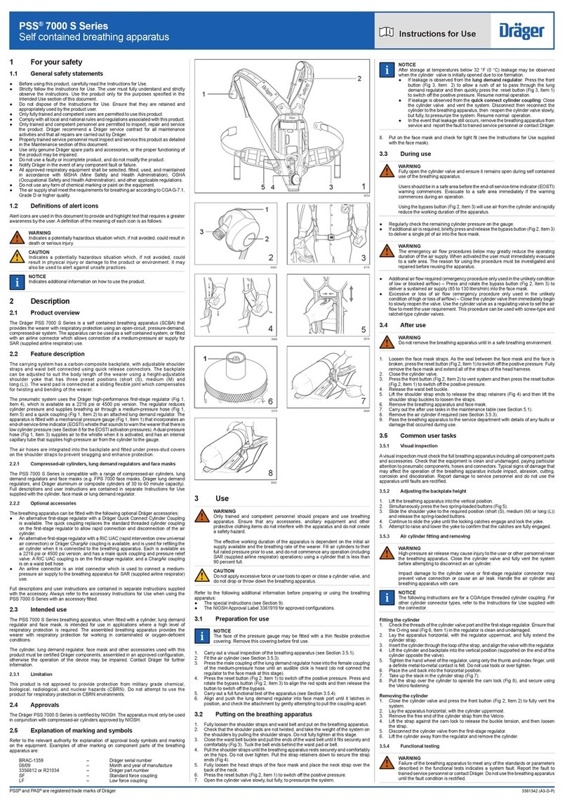 Dräger PSS 7000 S Series Instructions for use