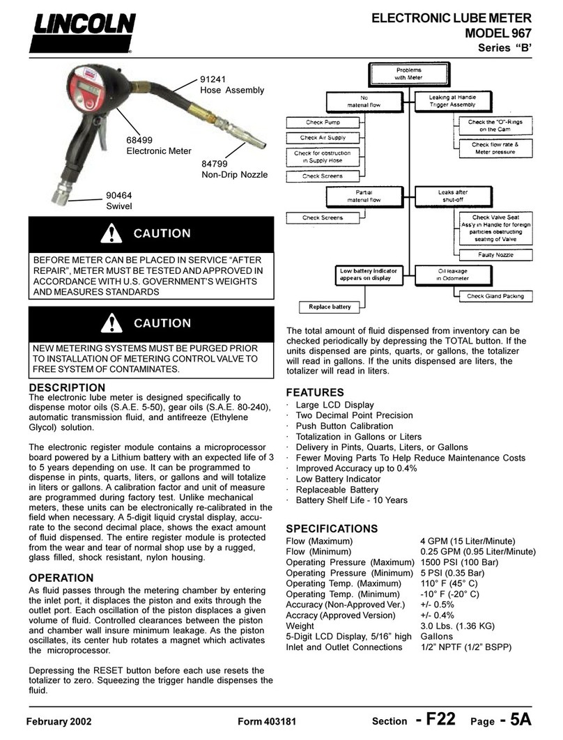 Lincoln 967 User manual