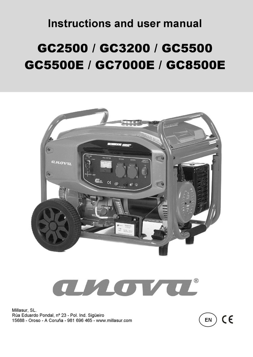 Anova GC2500 Instruction Manual
