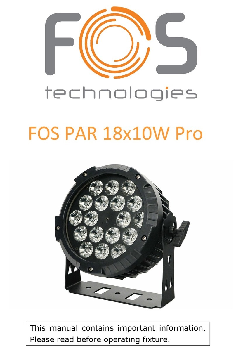 FOS Technologies FOS PAR 18x10W Pro User manual FOS Technologies FOS PAR 18x10W Pro User manual
