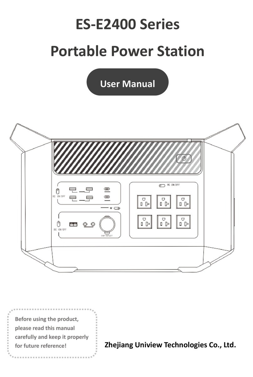 uniview technologies ES-E2400 Series User manual
