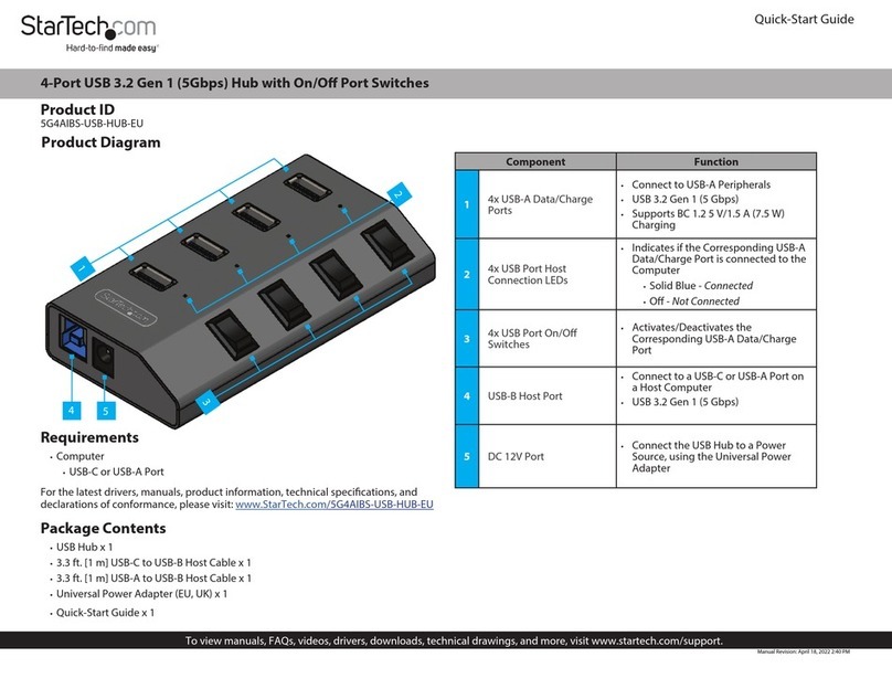 StarTech.com 5G4AIBS-USB-HUB-EU quick start guide
