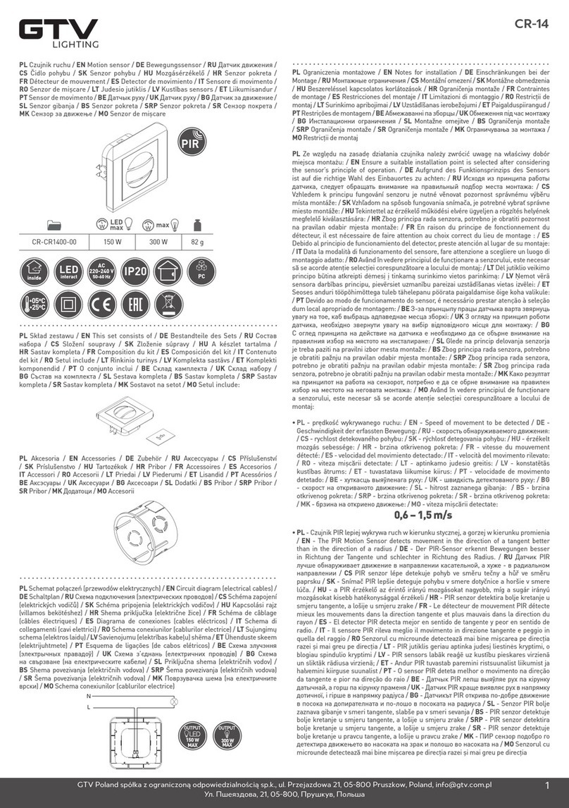 GTV CR-14 User manual