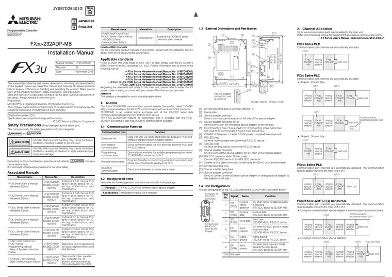 Mitsubishi Electric MELSEC-F FX3U-232ADP-MB installation manual
