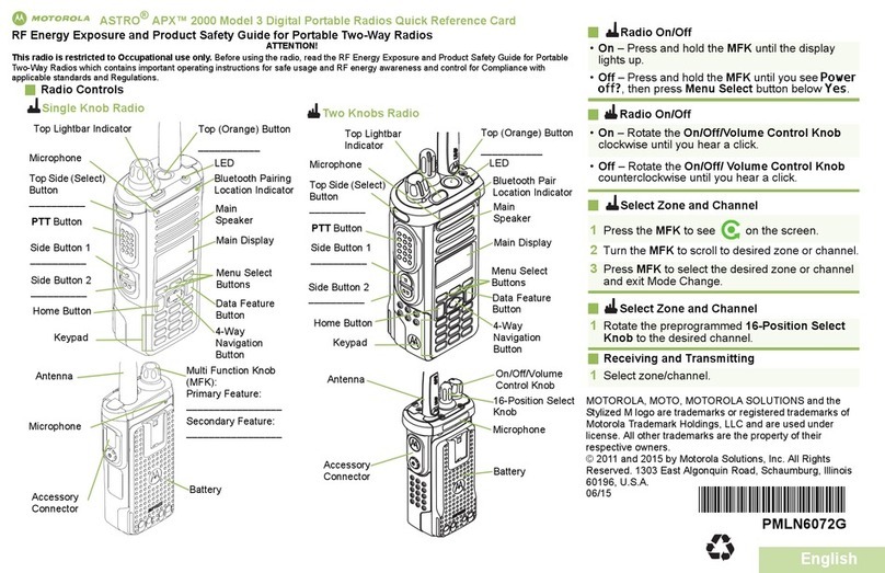 Motorola ASTRO APX 2000 Model 3 Reference guide Motorola ASTRO APX 2000 Model 3 Reference guide
