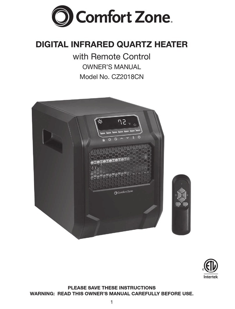 Comfort Zone CZ2018CN owner's manual