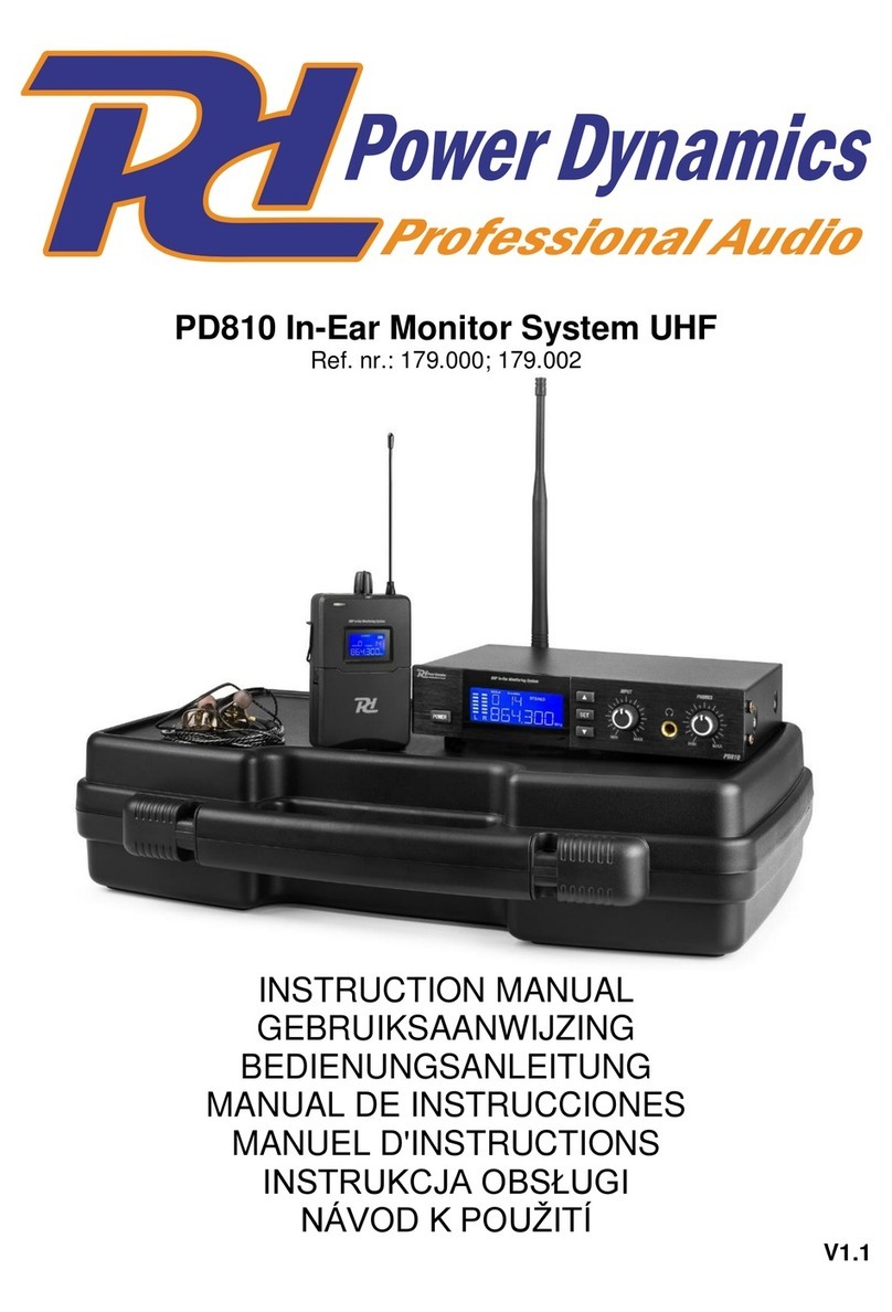 Power Dynamics PD810 instruction manual