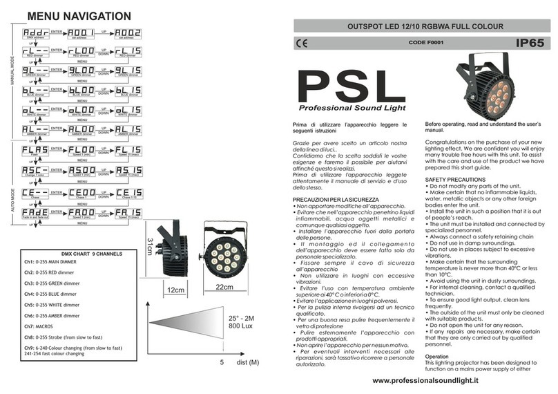 PSL F0001 quick start guide
