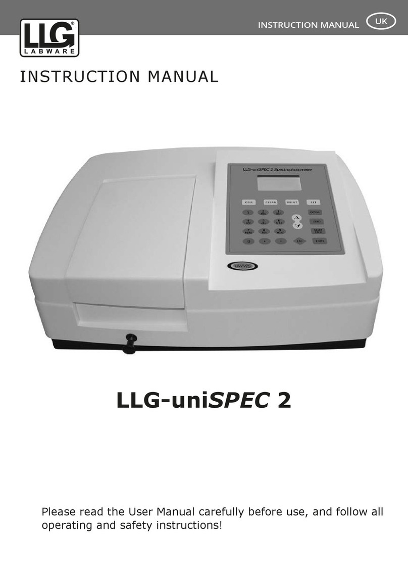 LLG LLG-uniSPEC 2 User manual