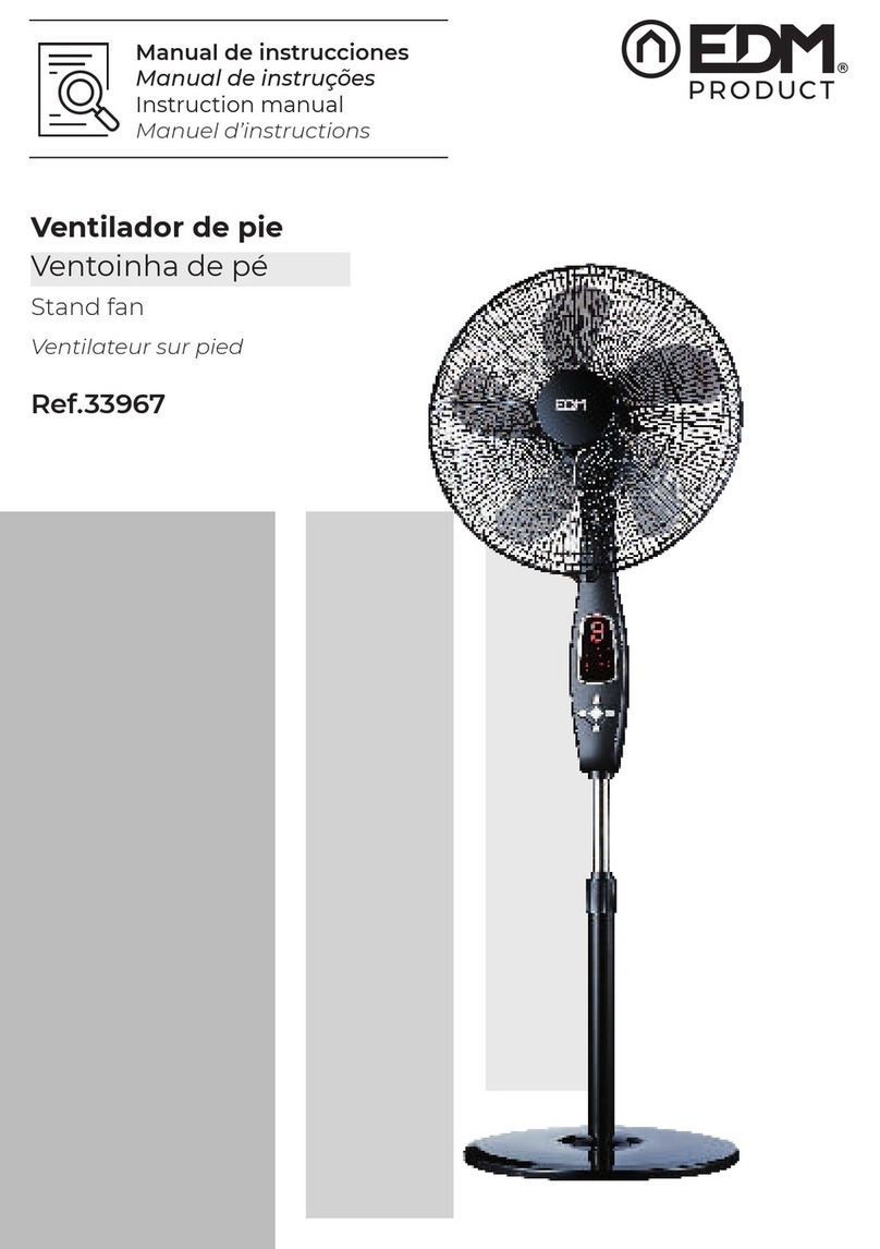 EDM Product 33967 instruction manual