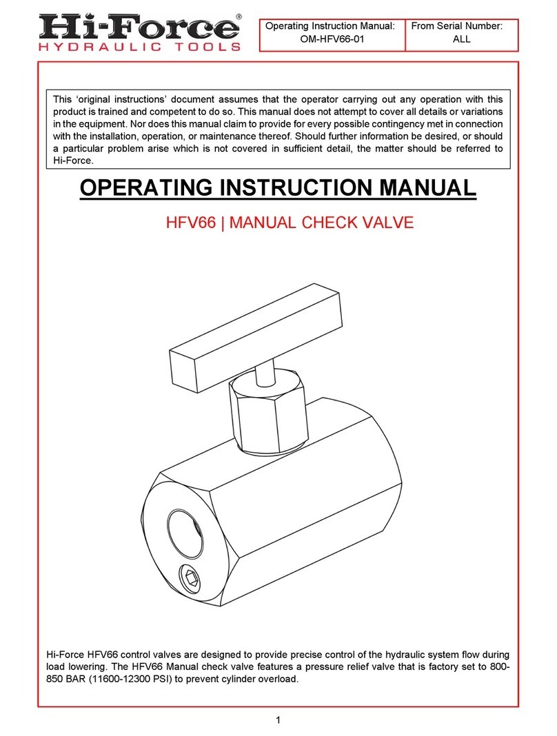Hi-Force HFV66 Operating instructions manual