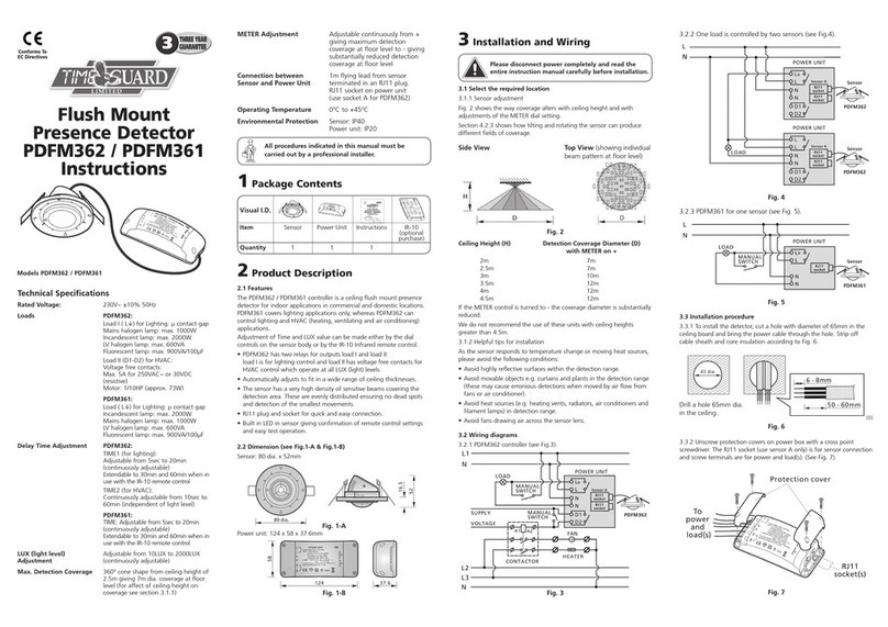 Timeguard PDFM362 User manual