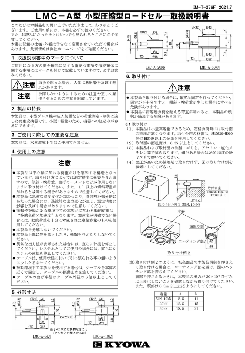KYOWA LMC-A-5KN User manual