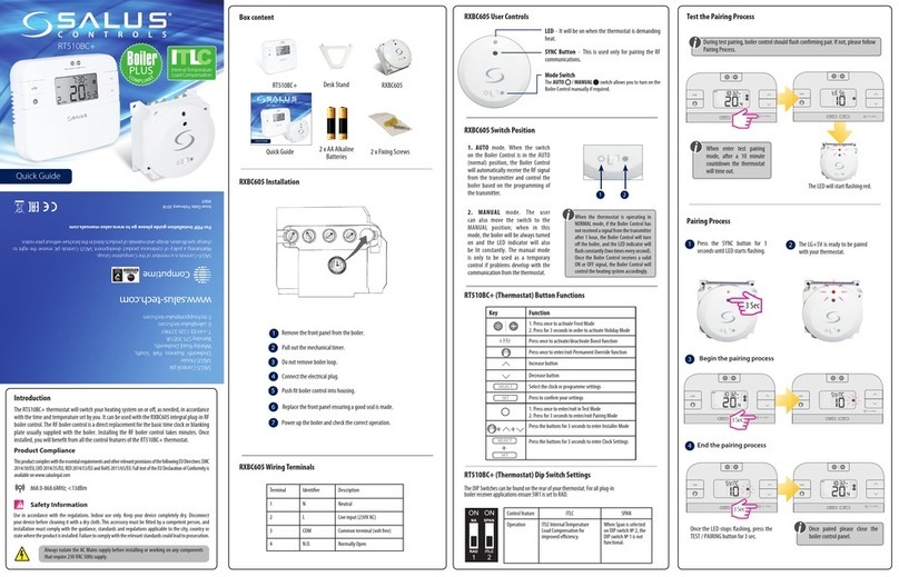 Salus RT510BC+ User manual