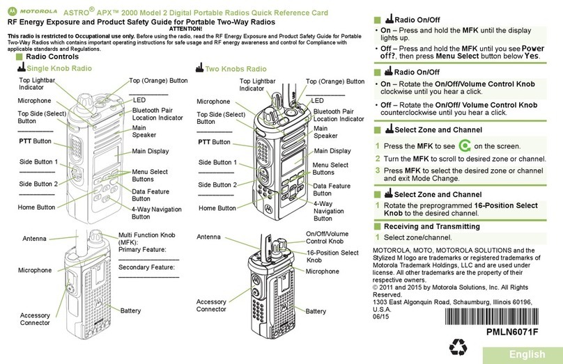Motorola APX 2000 MODEL 2 Reference guide
