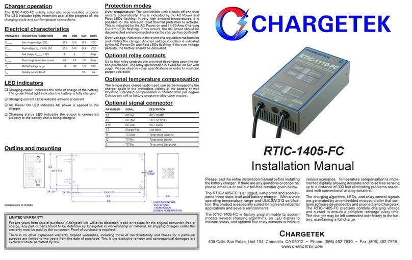 Chargetek RTIC-1405-FC User manual