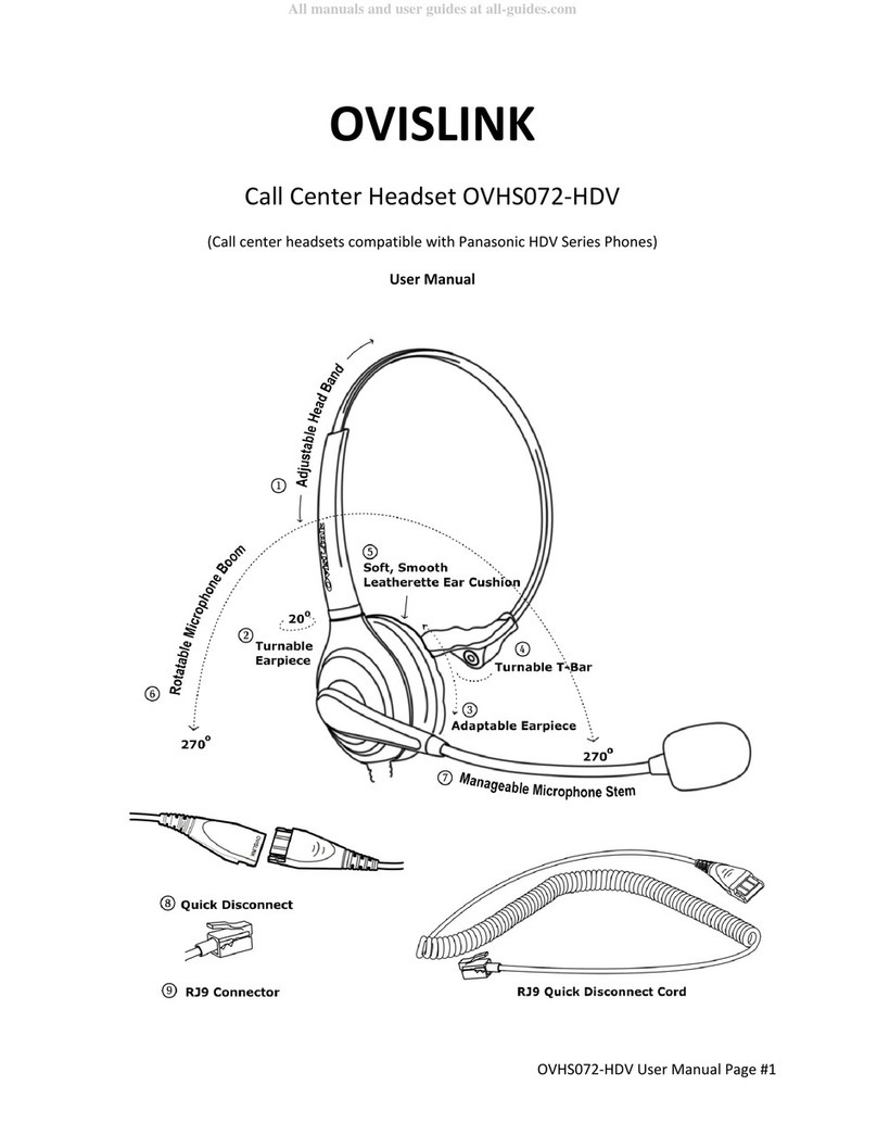 Ovislink OVHS072-HDV User manual Ovislink OVHS072-HDV User manual