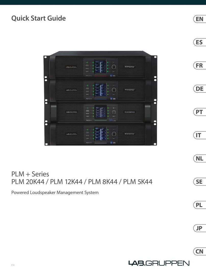Lab.gruppen PLM+ Series quick start guide