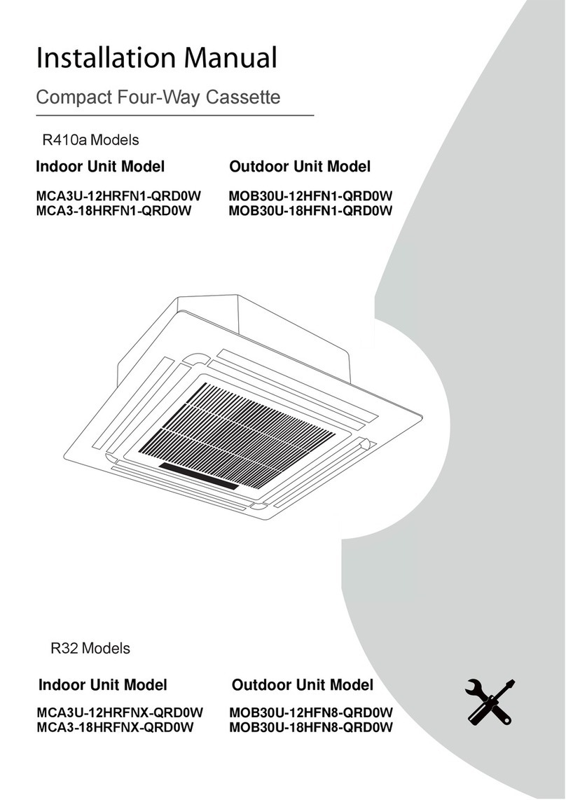 Midea MCA3U-12HRFN1-QRD0W User manual Midea MCA3U-12HRFN1-QRD0W User manual