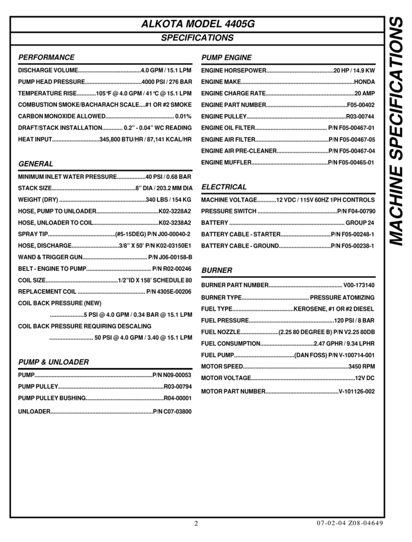 ALKOTA 4405G User manual