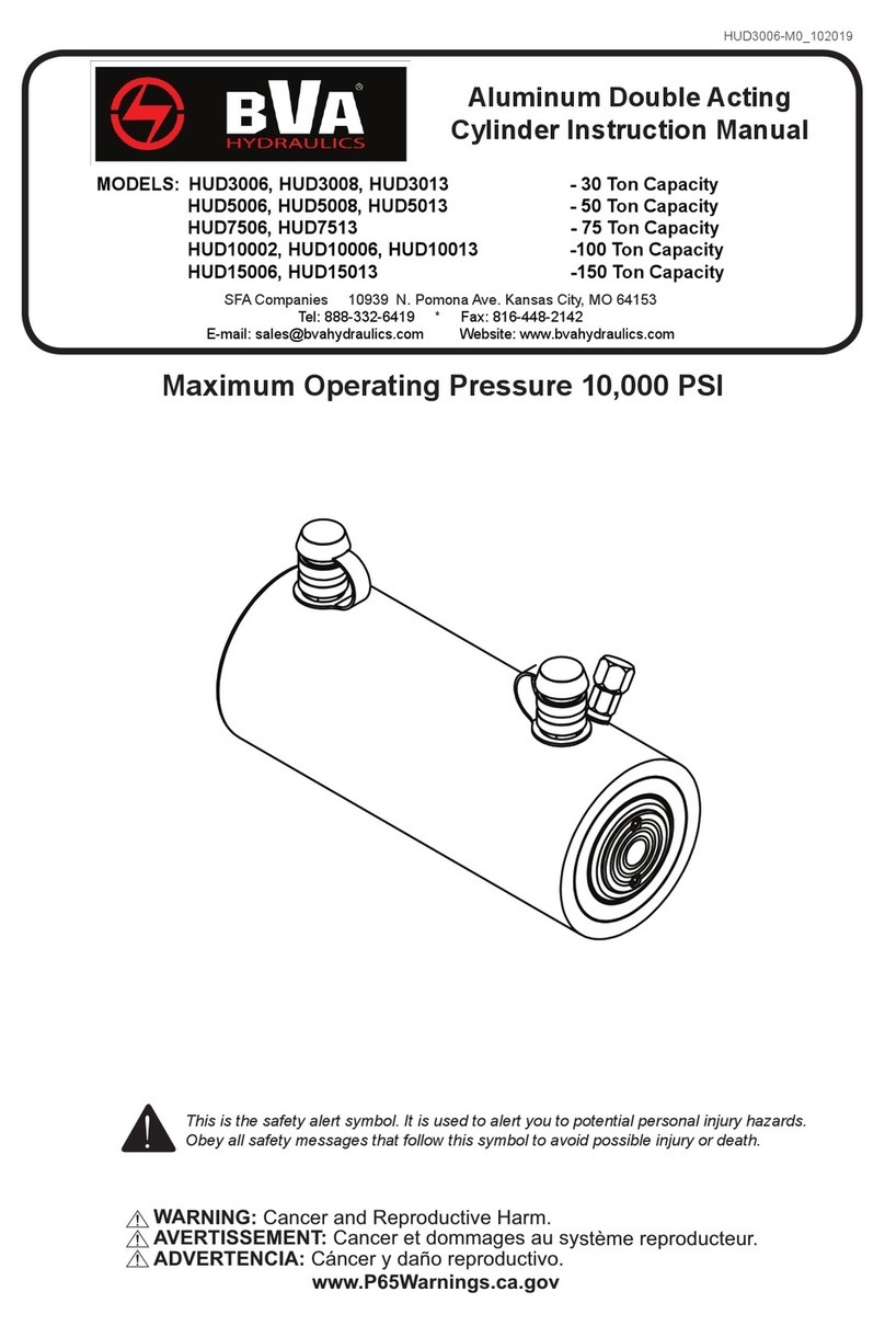 BVA Hydraulics HUD3006 instruction manual