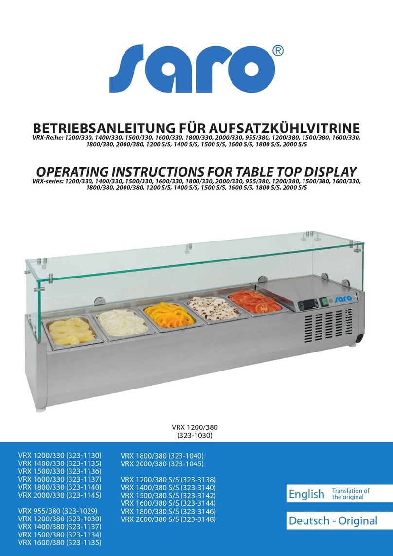 saro VRX Series User manual
