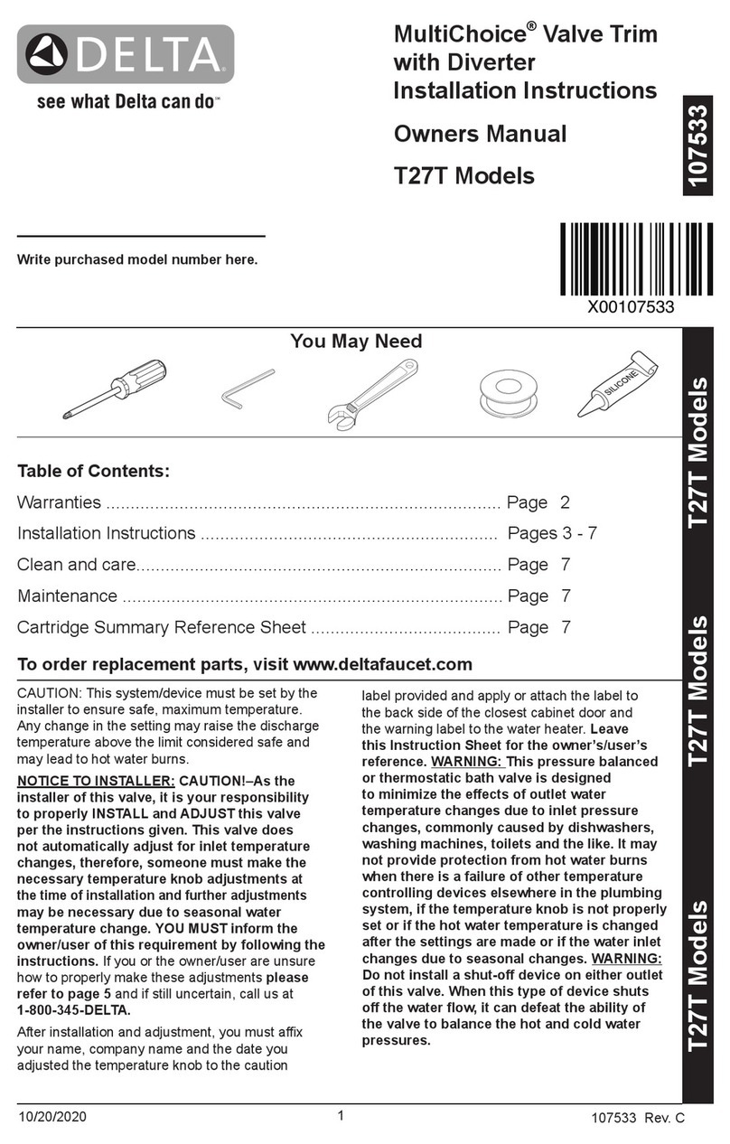 Delta MultiChoice User manual
