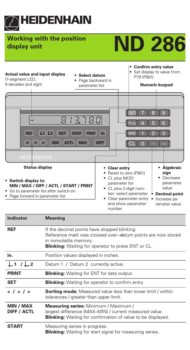 HEIDENHAIN ND 286 User manual