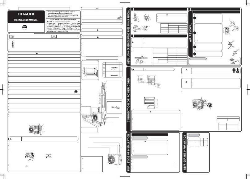 Hitachi RAC-25NPE User manual
