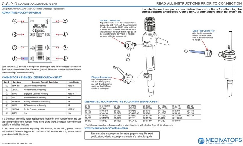 Cantel Medical Medivators BF-30 instructions
