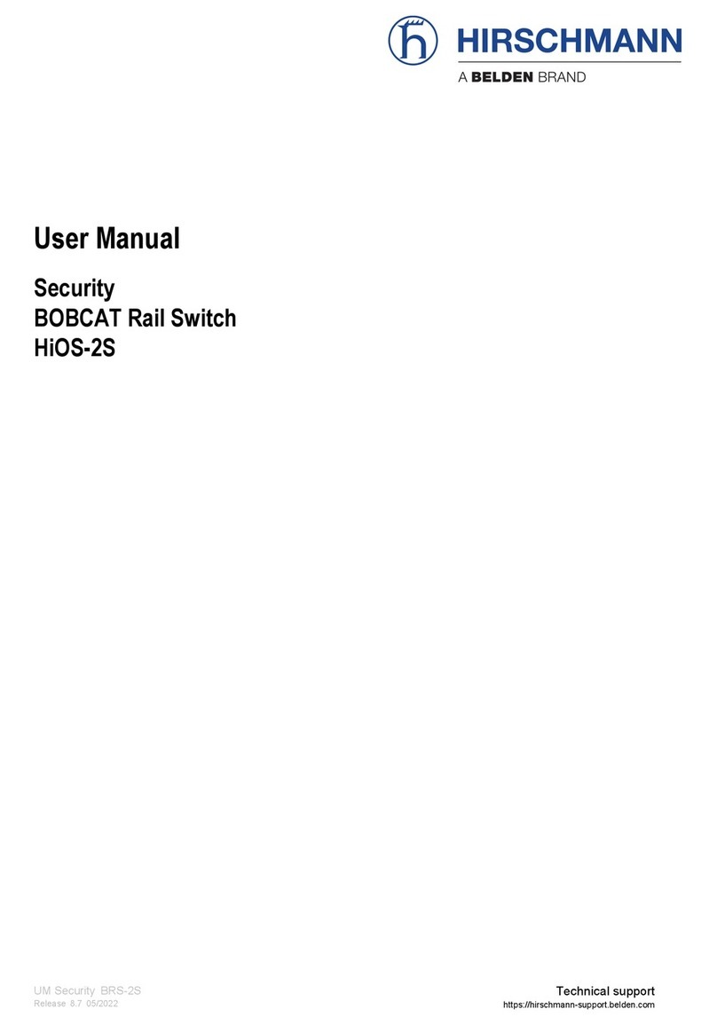 Belden Hirschmann HiOS-2S User manual