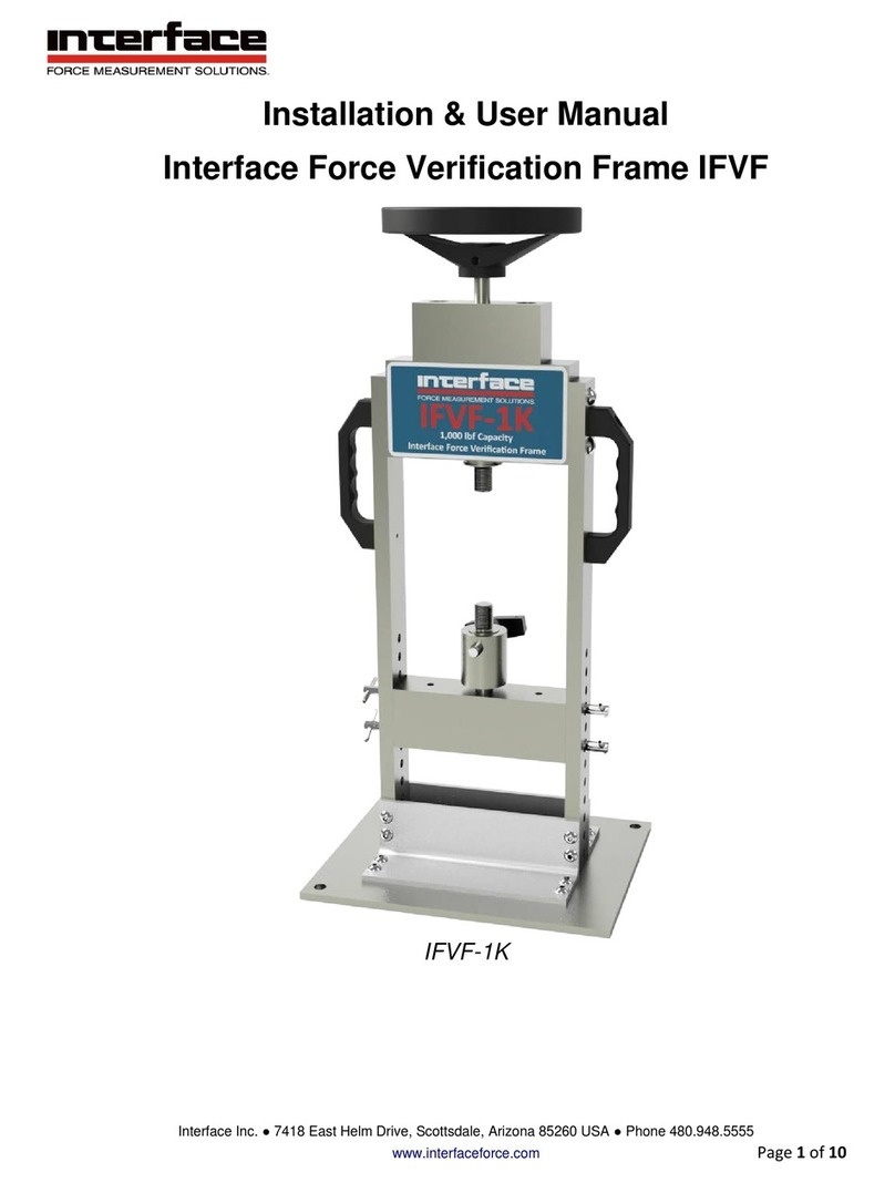 Interface IFVF-1K Installation & user manual