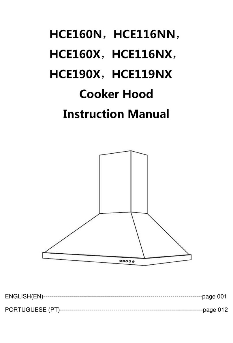 Hoover HCE160X instruction manual