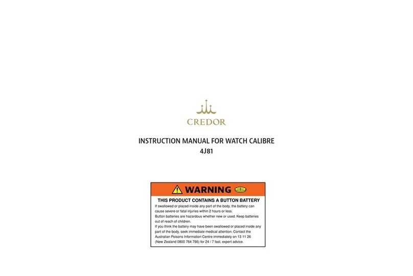 CREDOR 4J81 User manual