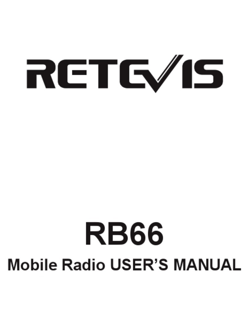 Retevis RB66 user manual