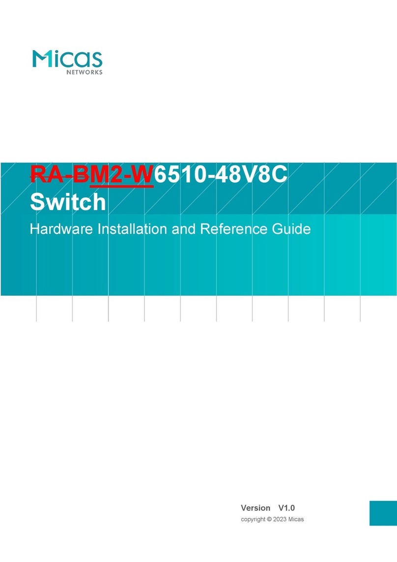 Micas RA-BM2-W6510-48V8C Installation and reference guide Micas RA-BM2-W6510-48V8C Installation and reference guide