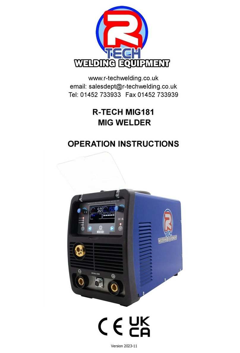 Rtech MIG181 User manual