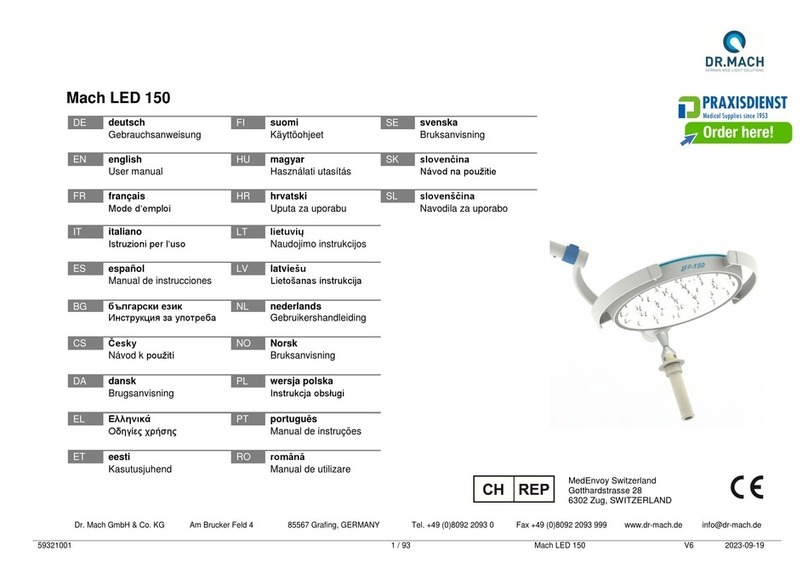 Dr. Mach LED 150 user manual