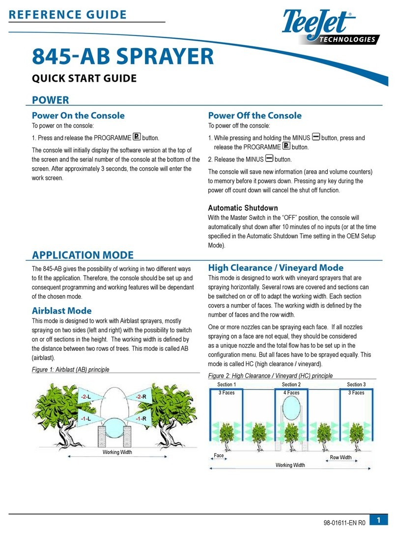 TeeJet 845-AB quick start guide
