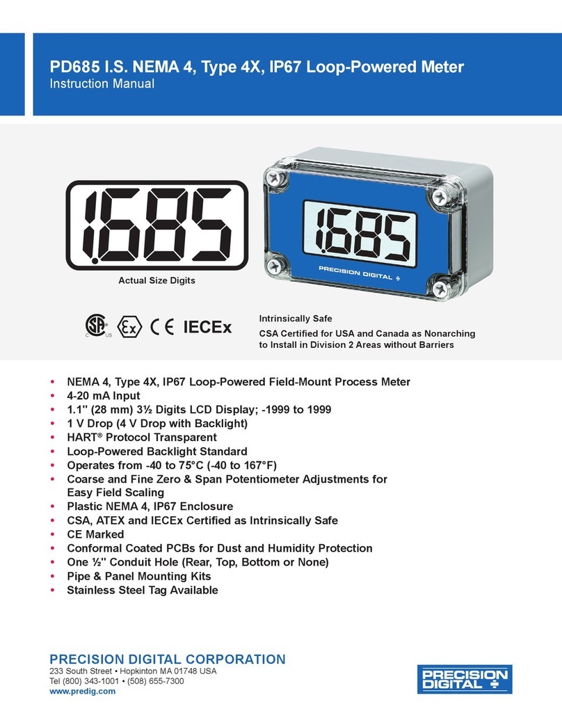 Precision Digital Corporation PD685 User manual