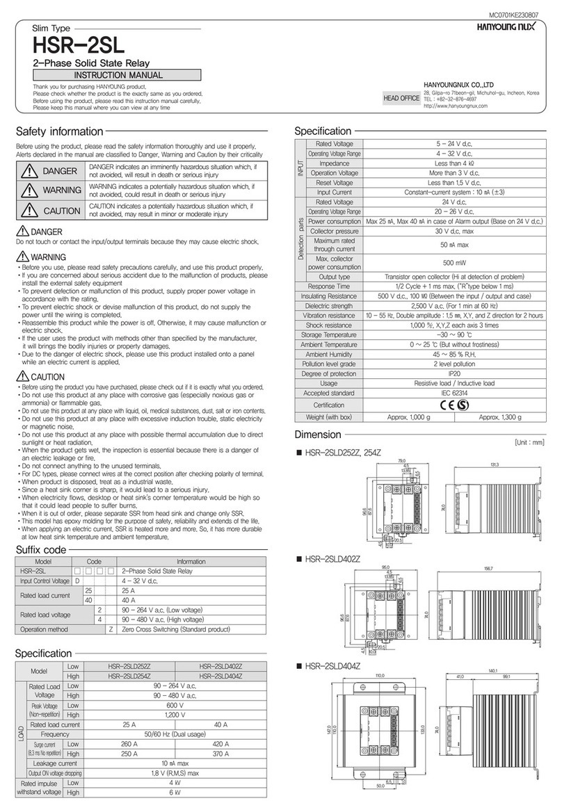 HANYOUNG NUX HSR-2SL User manual