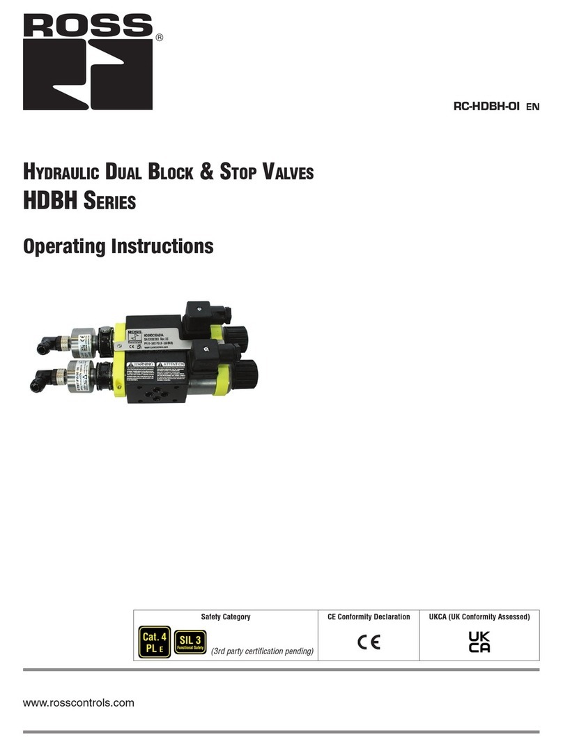 Ross HDBH Series User manual