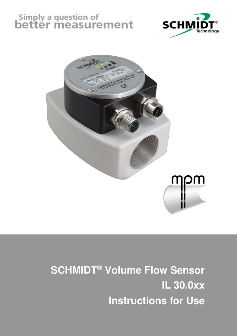 Schmidt IL 30.0 Series User manual Schmidt IL 30.0 Series User manual