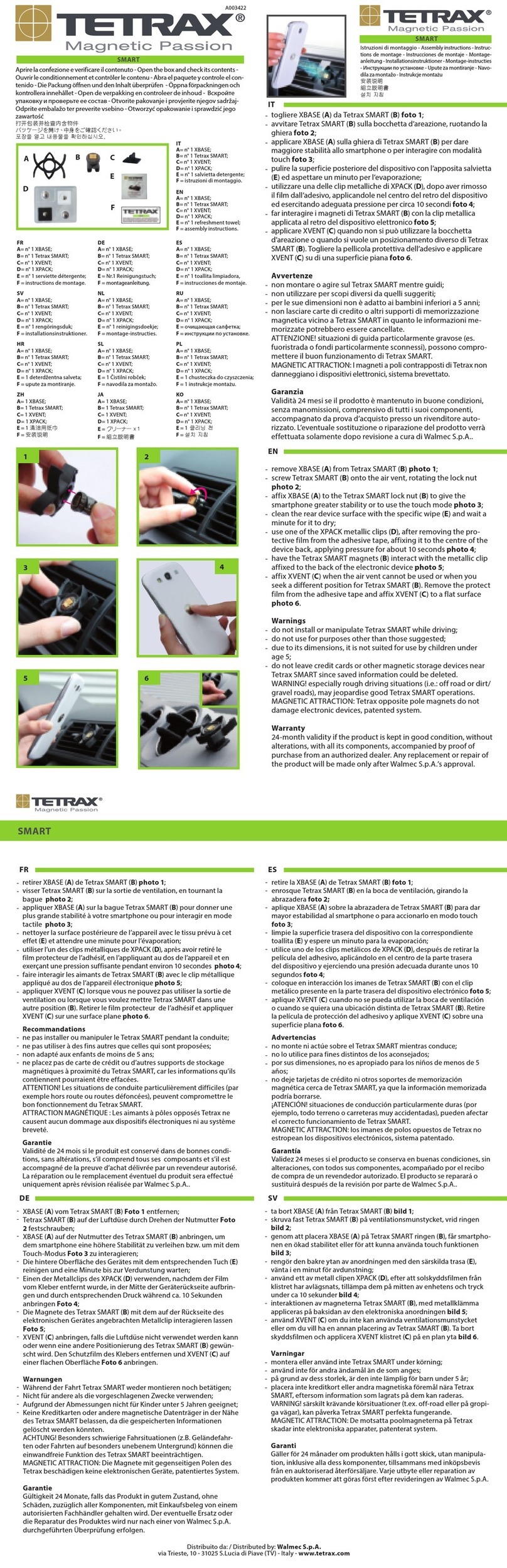 Tetrax SMART quick start guide