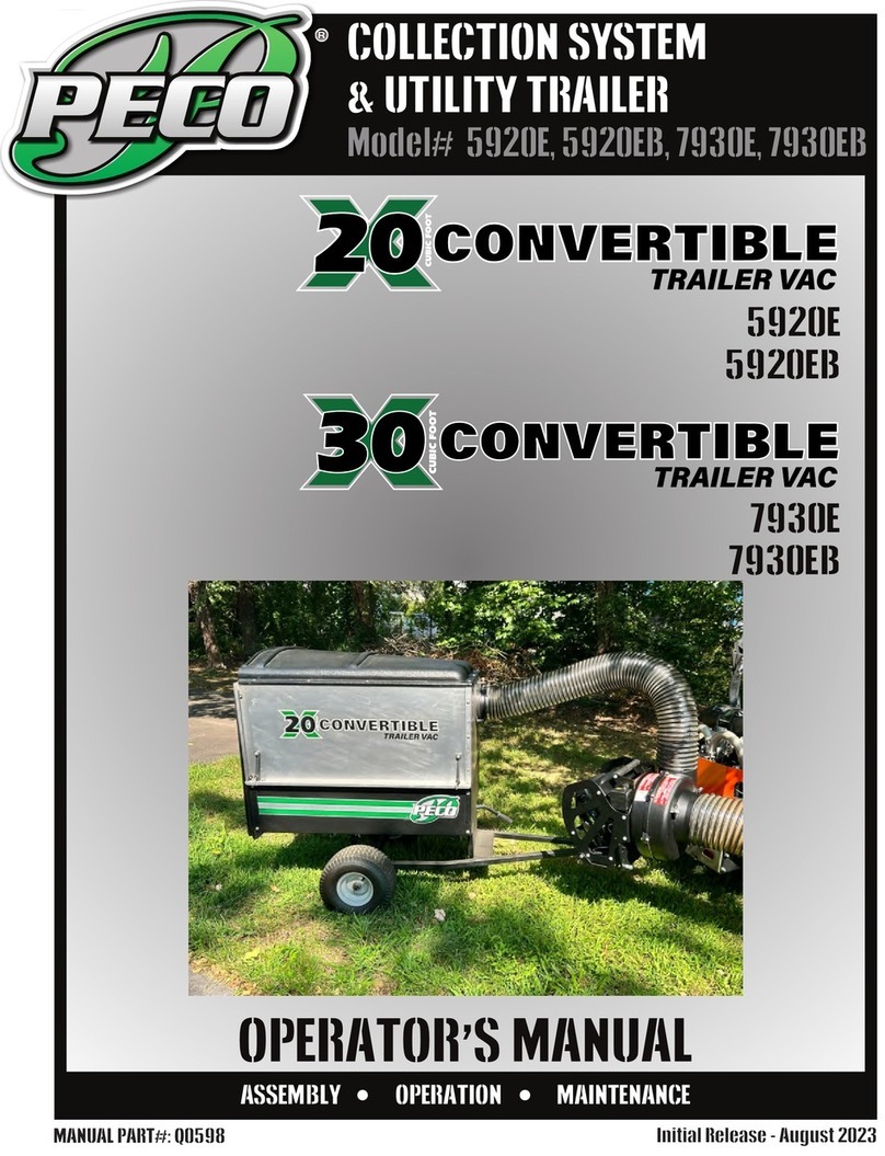 Peco 5920E User manual