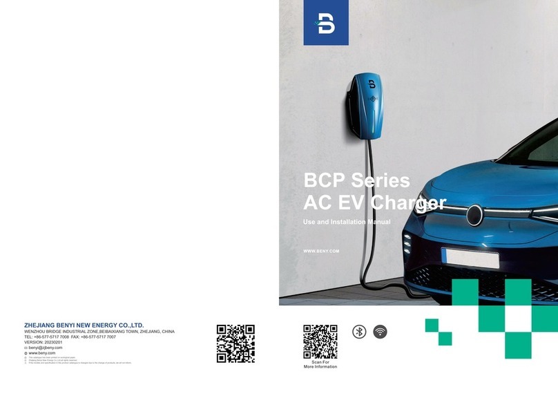 BENY BCP Series manual