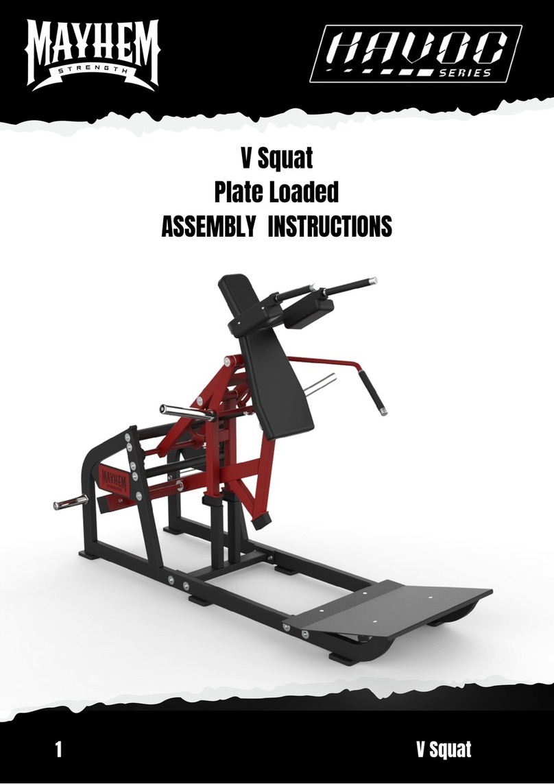 MAYHEM STRENGTH HAVOC Series User manual
